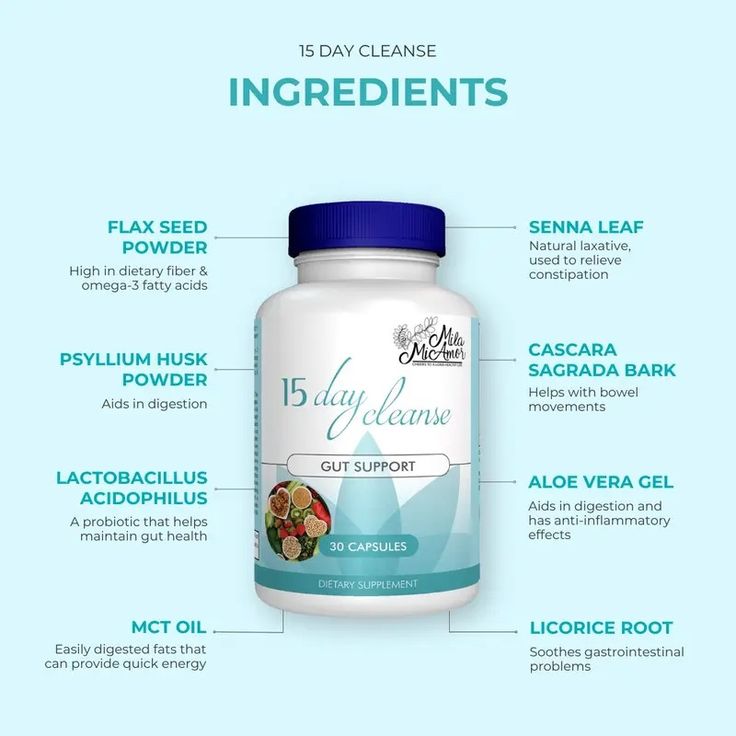 MERIVU™  - GUT SUPPORT CAPSULE