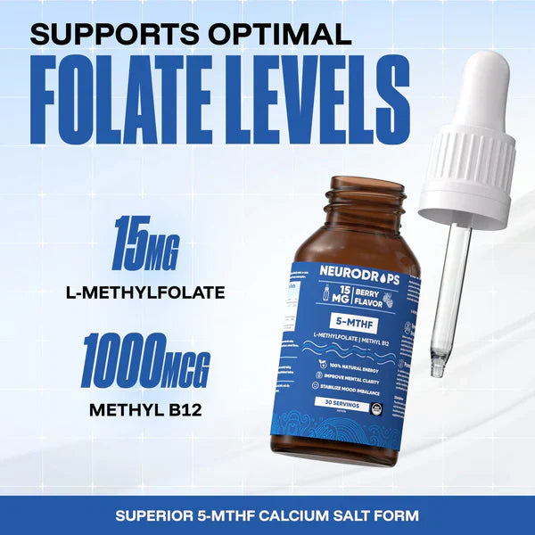 MERIVU™ NeuroDrops – Fast-Acting Cognitive Support in Every Drop