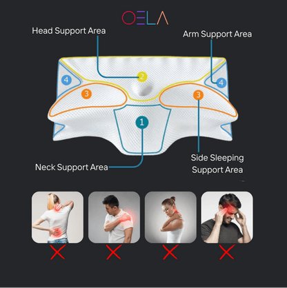 MERIVU™ The Sleep Aid Pillow- Replacement