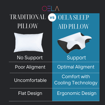 MERIVU™ The Sleep Aid Pillow- Replacement